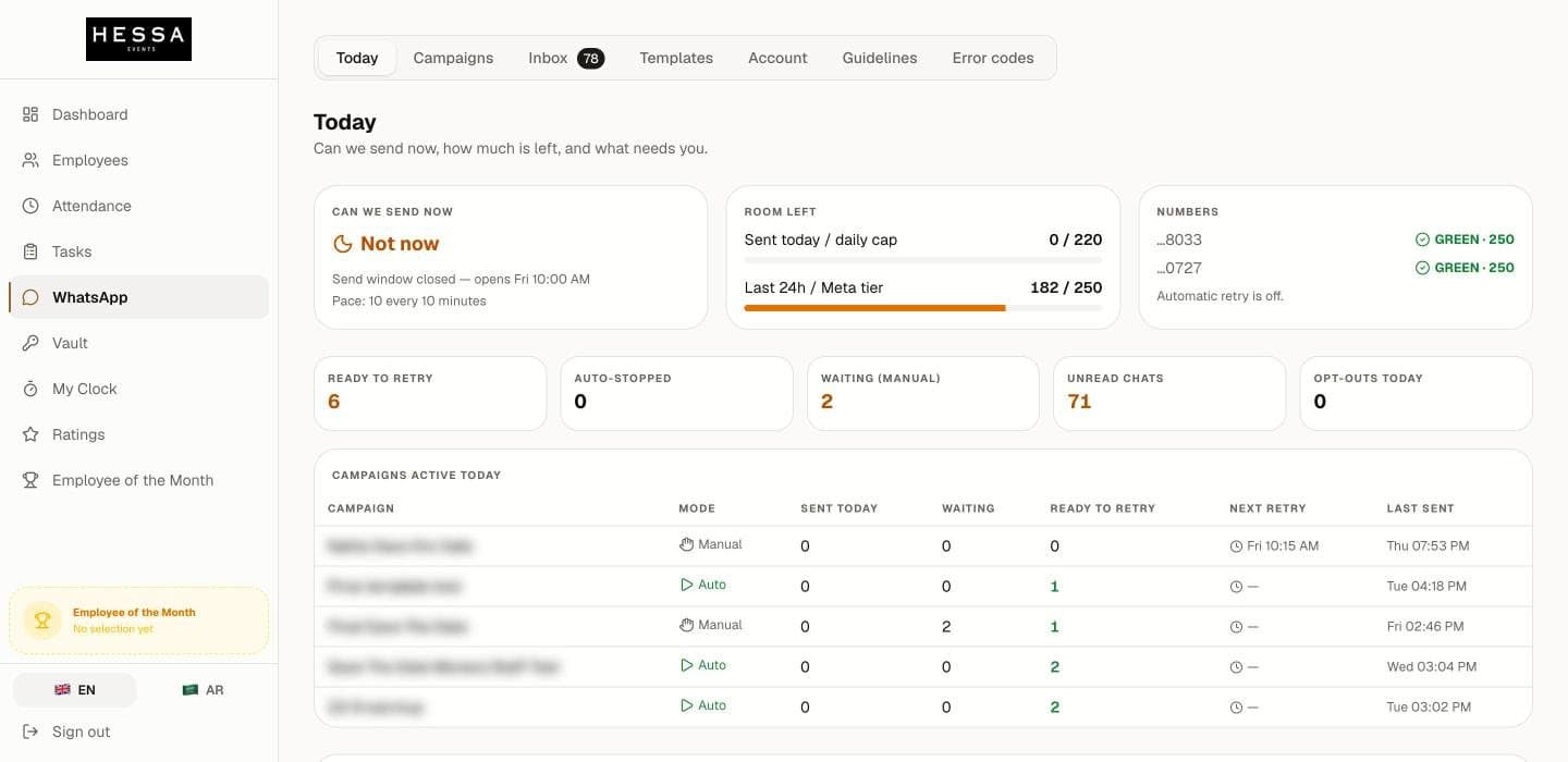 Hessa Events system WhatsApp Today view: send window, room left against the Meta tier, number health, and today's campaigns