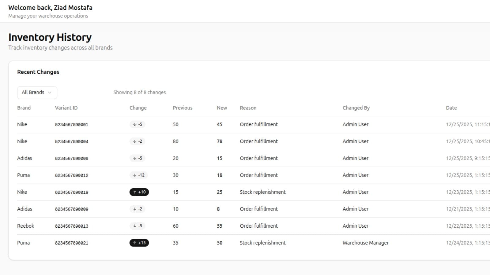 WareHub inventory history inside the Shopify app