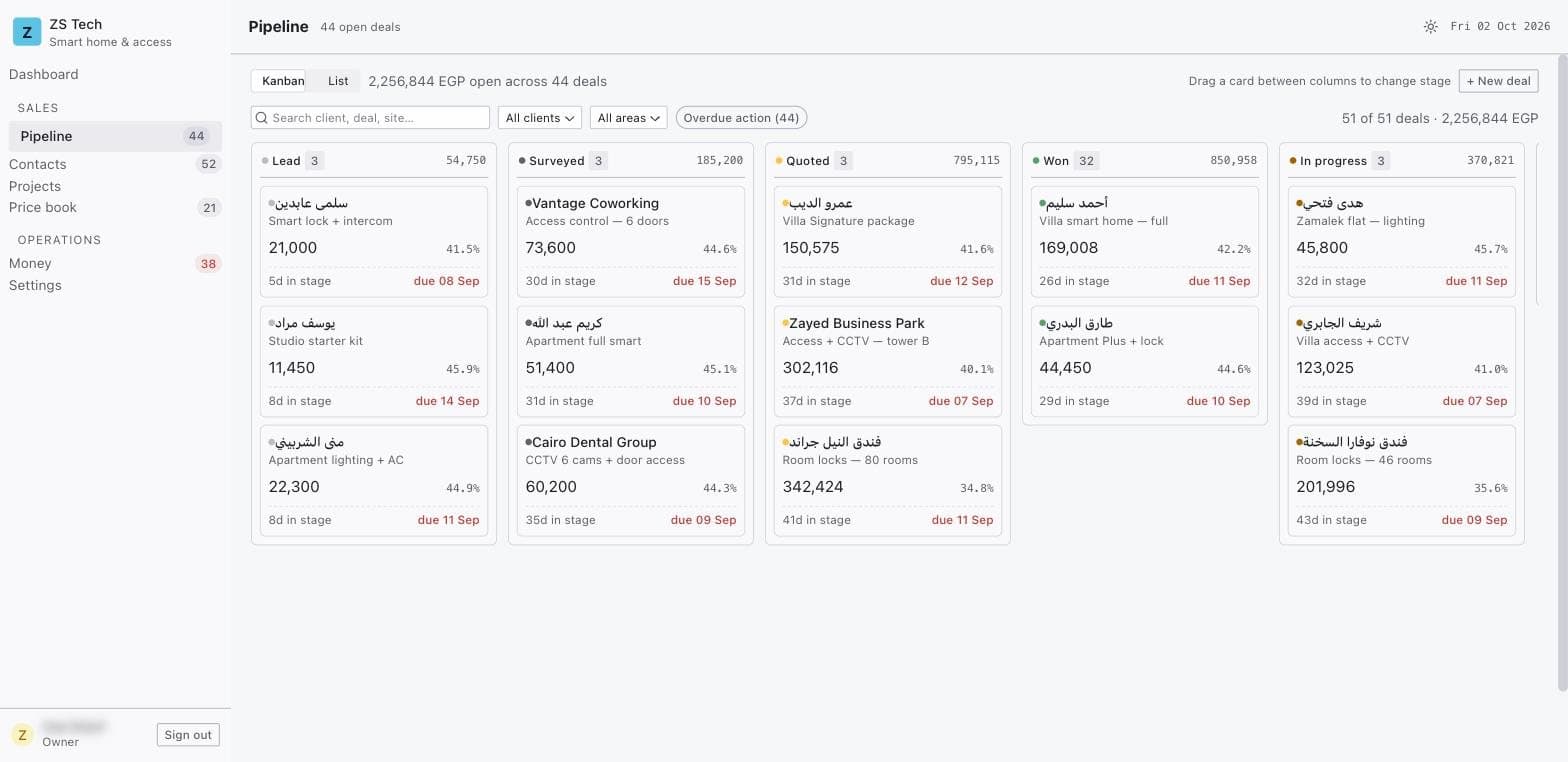 ZS Tech CRM pipeline kanban from lead to surveyed, quoted, won, and in progress with value, margin, and due dates