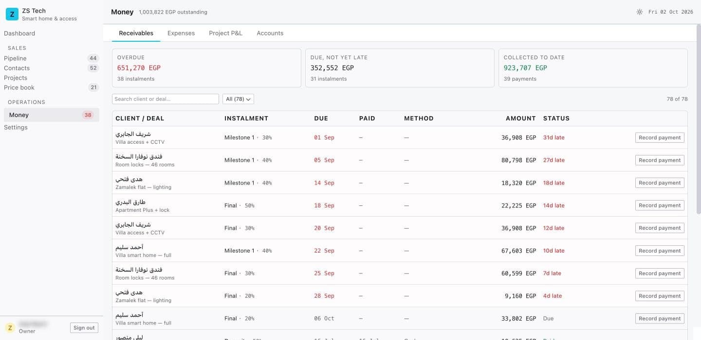 ZS Tech CRM receivables: overdue and upcoming instalments per deal with record payment